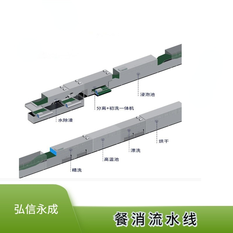 餐具消毒流水線(xiàn)設(shè)備