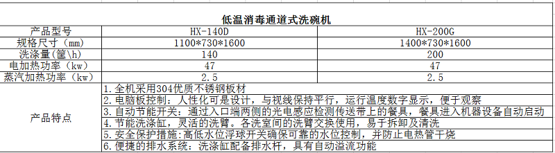 HX-140規(guī)格參數(shù).png